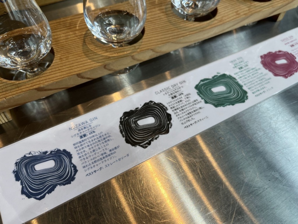 NOZAWA GINのラベルのストーリー