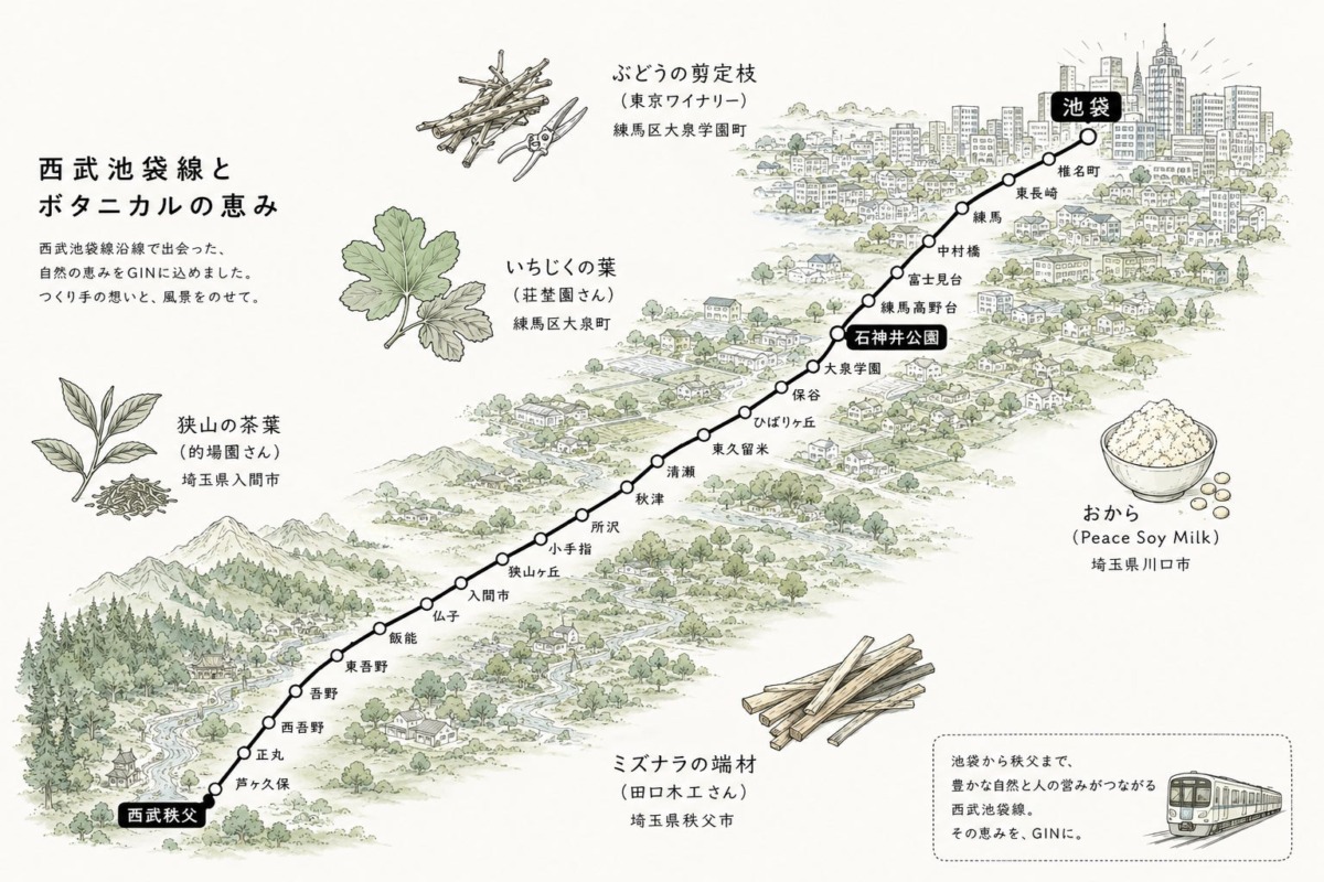 西武線沿線の未利用素材を使ったクラフトジンの公式画像